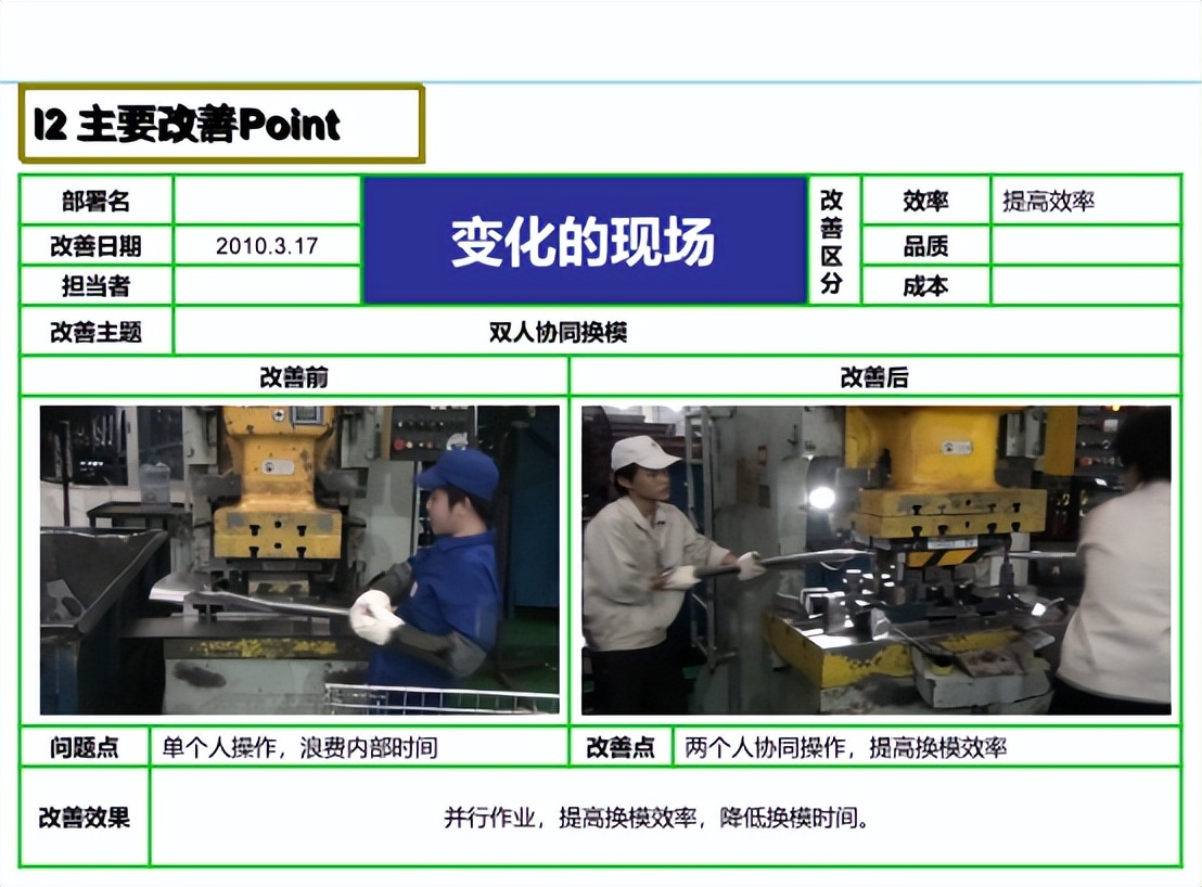 【精益生产】快速换模案例——冲压车间小冲线(图9)