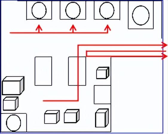 【精益生产】现场作业观察及布局分析(图2)