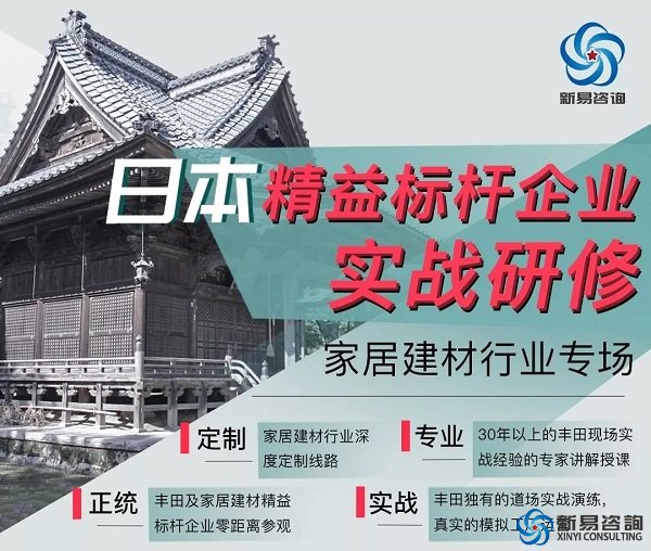 精益生产是否能提升家居建材企业的外部竞争力？(图1)