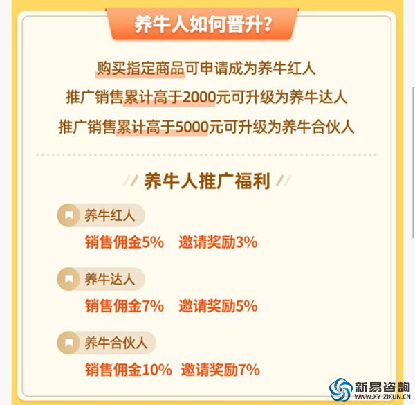 四年冲上TOP 1，乳制品新晋黑马“认养一头牛”是怎么玩的？(图3)