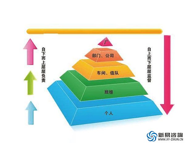 如何有效的进行班组管理(图2)