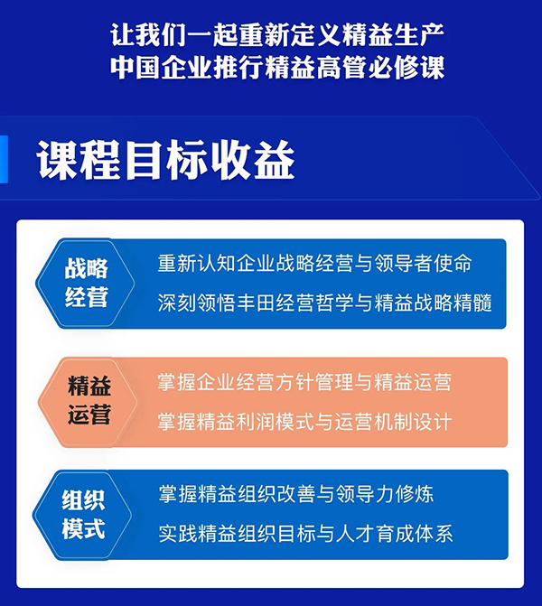 制造业盈利模式突破—战略经营与组织模式打造·总裁班(图9)